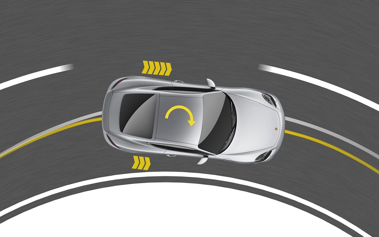 Graphic of how torque vectoring works on Porsche car