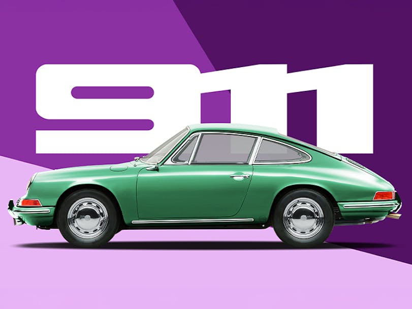 Custom Porsche poster featuring a green classic Porsche 911